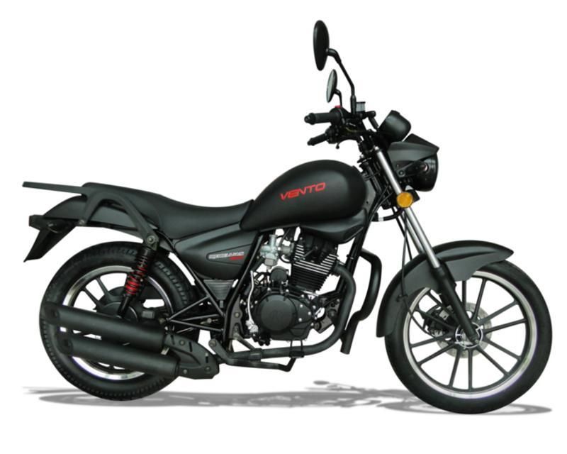 Coppel Motos Coppel Motos