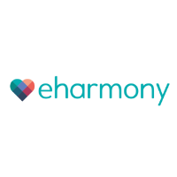 voucher loco2 code code  off: 33 eHarmony discount August The  Telegraph